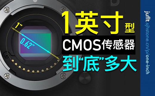 【科普】「一英寸」传感器到“底”多大？你上当受骗了吗？详解1英寸传感器命名来源的前世今生