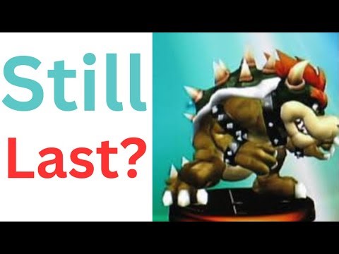 Is Bowser Still the Worst 2025 Melee Character?