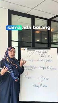 [Bahagian 4] Hantar Borang Permohonan di Portal MyLand