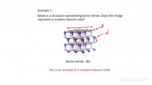 How to Identify Covalent Network Solids | Chemistry | Study.com