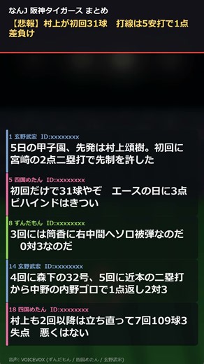 【なんJ】エース村上の日に打線5安打ｗ 阪神2対3で惜敗 #Shorts