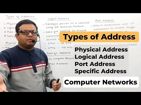 Types of Address in Networking: Physical Address, Logical Address, Port Address and Specific Address