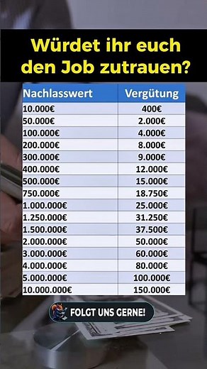 Vergütung eines Testamentvollstreckers!