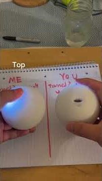 Quantum Key Distribution (QKD) with Qubi