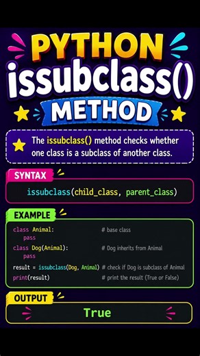 issubclass method in python programming explained