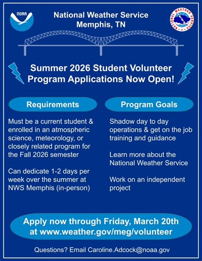 Student volunteer applications due Friday, March 20 | Tippah News