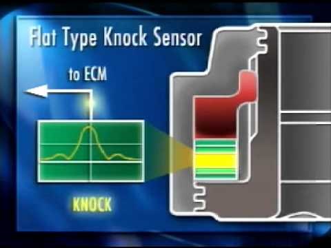 2003 Toyota Matrix 1zz-fe & 2zz-ge engines