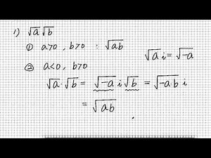 square root of a negative number