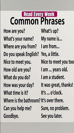 Common Phrases(Quick Notes)#englishgrammar #englishlanguage