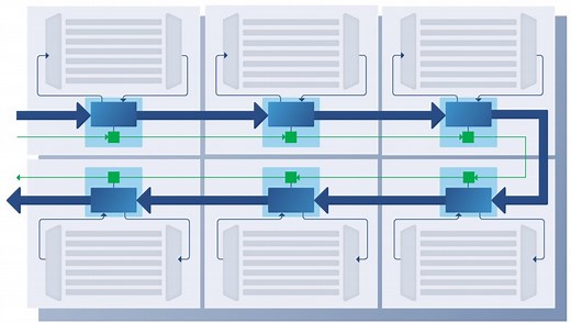 Video: System-on-chip ATPG with Tessent SSN - Tessent Solutions