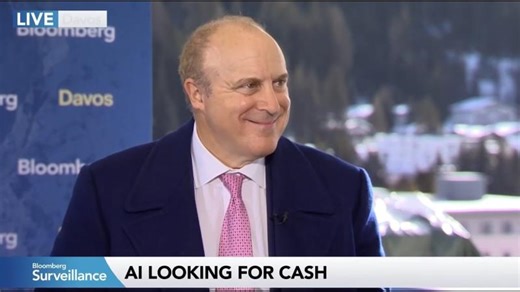 Steven Tananbaum Interview on Bloomberg Surveillance - 2026 | GoldenTree Asset Management