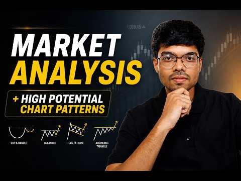 Market Outlook & Swing Trading Chart Patterns