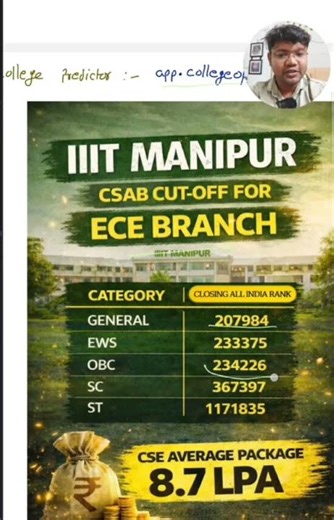 कम Rank में IIIT! 🚀 Best IIIT Colleges You Can Get at Low JEE Rank