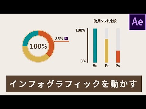 After Effectsでインフォグラフィックを作る【グラフチュートリアル】
