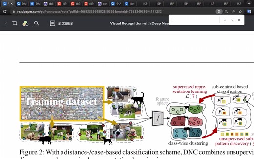 Visual Recognition with Deep Nearest Centroids