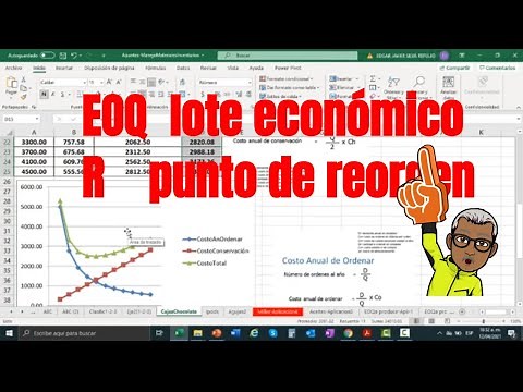 Modelo Lote Economico