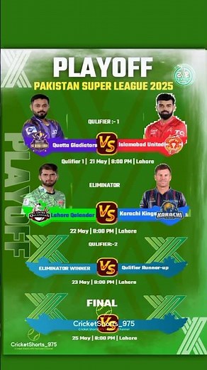 PSL 2025 Schedule: PSL 2025 Playoffs Schedule: Qualified Teams, Date, Time Table, Venues #PSL2025