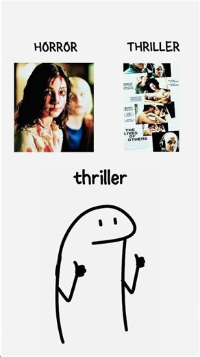 Horror vs Thriller meme #shorts #comedy