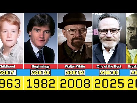 Bryan Cranston (Walter White) Transformation From 6 to 69 Year Old