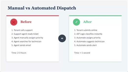 Palantir AIP Tutorial: Automate Rules & Agent in Workshop — Part 2 (Lesson 13)