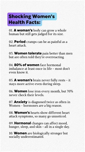 Why Women’s Pain is Often IGNORED! ⚠️ #womenshealth #medicalfacts #equality