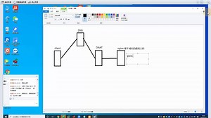 linux第二阶段Nginx基本功能--rewrite和盗链.防盗链下午5.12