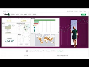 Qlik Sense in 60 - Embed Sheet