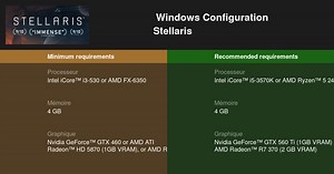 Stellaris Configuration requise 2026 - Testez votre PC 🎮