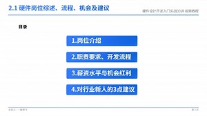 硬件工程师培训01.硬件工程师职业及岗位介绍，行业机会及建议
