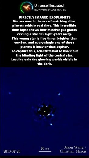 Directly imaged exoplanets! #space #universe #astronomy #shorts