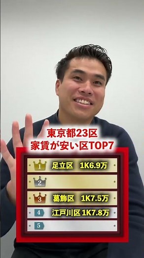 🔥 Cheaper Rent Areas in Tokyo's 23 Wards 🏡 Must-Watch for Apartment Hunters ❤️ #RealEstateRental ...