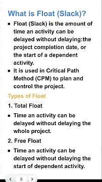 What is Float(Slack) in Project Management?