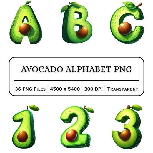 Avocado Alphabet & Numbers PNG | Nursery, Classroom Decor (digital Download) - Etsy