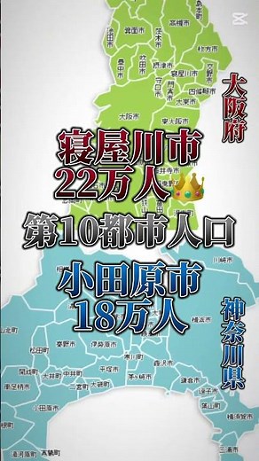 大阪府vs神奈川県 人口勝負