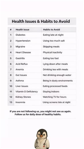 13 Everyday Habits That Are Quietly Damaging Your Health ⚠️ Some common daily habits can slowly contribute to serious health problems. From eating late at night to using screens before bed, small choices add up over time. Awareness is the first step toward better health. In this chart you'll learn habits linked to: diabetes, hypertension, migraines, heart disease, gastritis, acid reflux, anemia, gut issues, asthma, liver problems, vitamin D deficiency, kidney stones, and insomnia. Build healthie