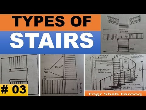 Types of Stairs | Staircase Design