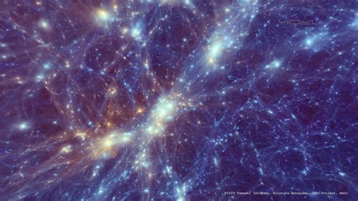 国立天文台4次元デジタル宇宙(4D2U)プロジェクトの最新映像コンテンツ「ダークマターハローの形成・進化（Ⅲ. 網目構造・ボイド構造の形成）」を公開いたしました。 この映像は、 Uchuu と名付けられた一連のシミュレーションのひとつのダークマター分布を可視化したものです。宇宙初期のダークマター密度揺らぎを最大約2.1兆の粒子で表現し、重力相互作用による現在までの進化を追いました。 宇宙の構造形成は、はじめに微小なダークマターの密度揺らぎが重力崩壊し、小さいダークマターの塊 (ダークマターハロー) が形成します。そしてそれらが合体してより大きなハローへと進化し、その中でガスが集まって銀河が誕生します。 そして銀河の集団である銀河団が形成し、さらにそれらは網目状に分布する銀河でつながっています。網目状のパターンはフィラメント構造とも呼ばれます。また網目構造に囲まれた銀河が存在しない領域はボイド構造と呼ばれます。これらの構造が宇宙の大規模構造を構成しています。 フル映像：https://www.youtube.com/watch?v=qiprMBDnUFU 非立体VR：https://ww