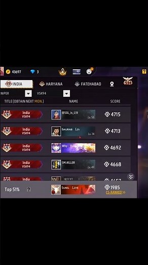 VSK GUN INDIA TOP 1 CHALLANGE || REAL GAMPLAY WITH SINGLE VSK GUN || IN CSR GRANDMASTER LOBBY ||