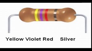 How to find Value of Resistor by Color Coding