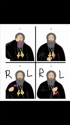 Sign of the Cross Eastern Orthodox