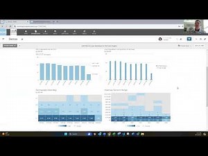 7 Highly Effective Domo Beast Modes