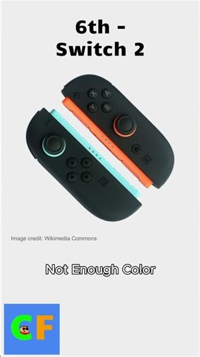 Ranking Nintendo Controllers!