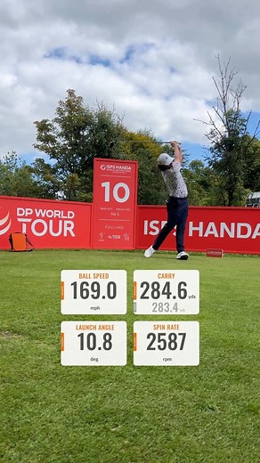 4.9K views · 33 reactions | Trackman on Reels | Facebook