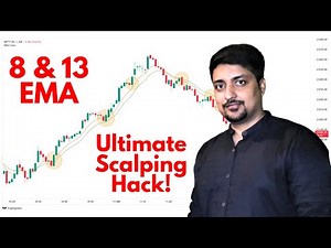 8 & 13 EMA Options Scalping Strategy Fast & Profitable Trading Guide