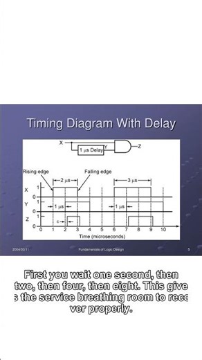 Implement Exponential Backoff for Robust Retries #shorts #cse #programming