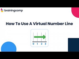 New & Improved: How To Use A Virtual Number Line | Brainingcamp
