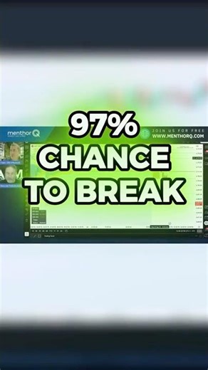 The Power of the Initial Balance in Trading