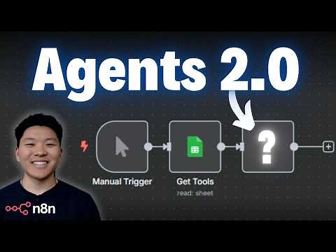 Use Parallelization to Make n8n Workflows Faster & Scalable