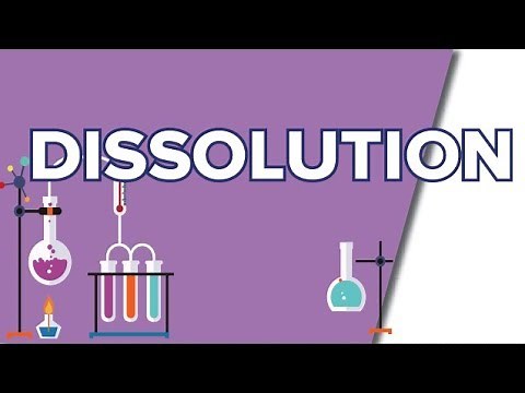 Dissolution et Solutions - Chimie - Seconde