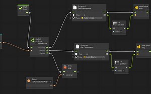 【unity2021入门教程】37-可视化零代码流程控制02-条件分支